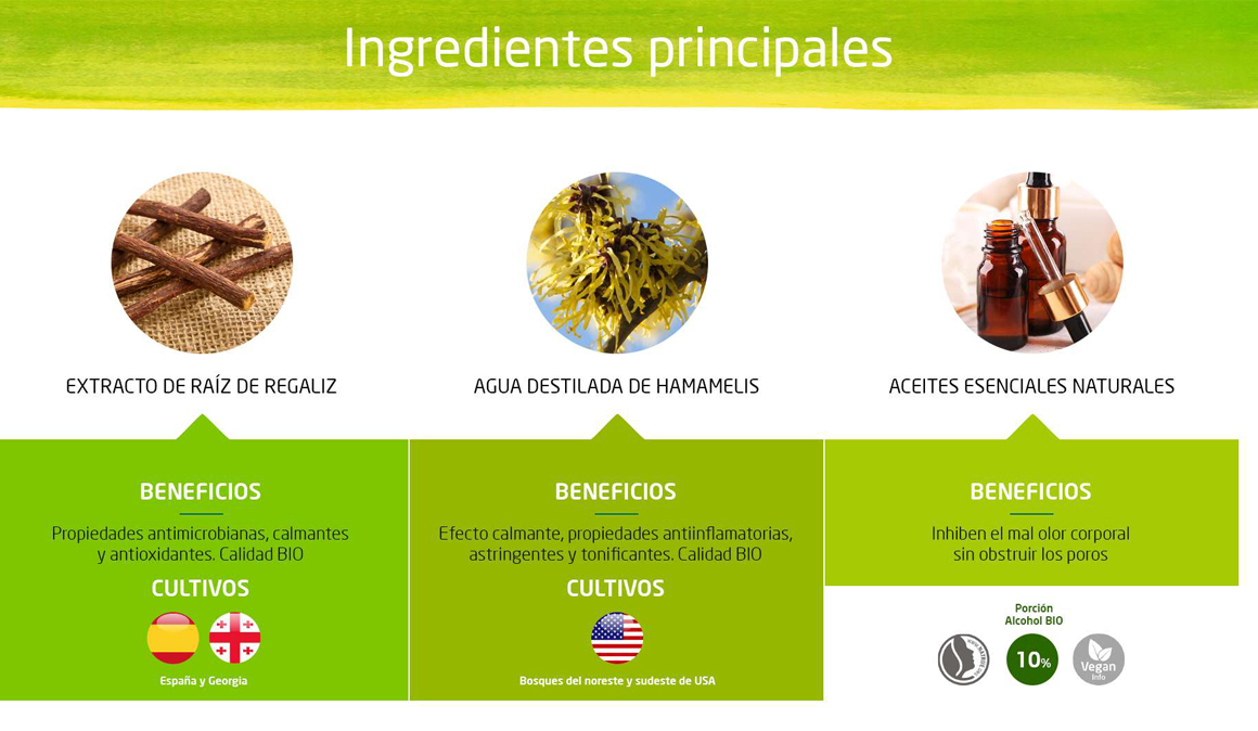 Desodorantes naturales, sin sales de aluminio y 100% naturales