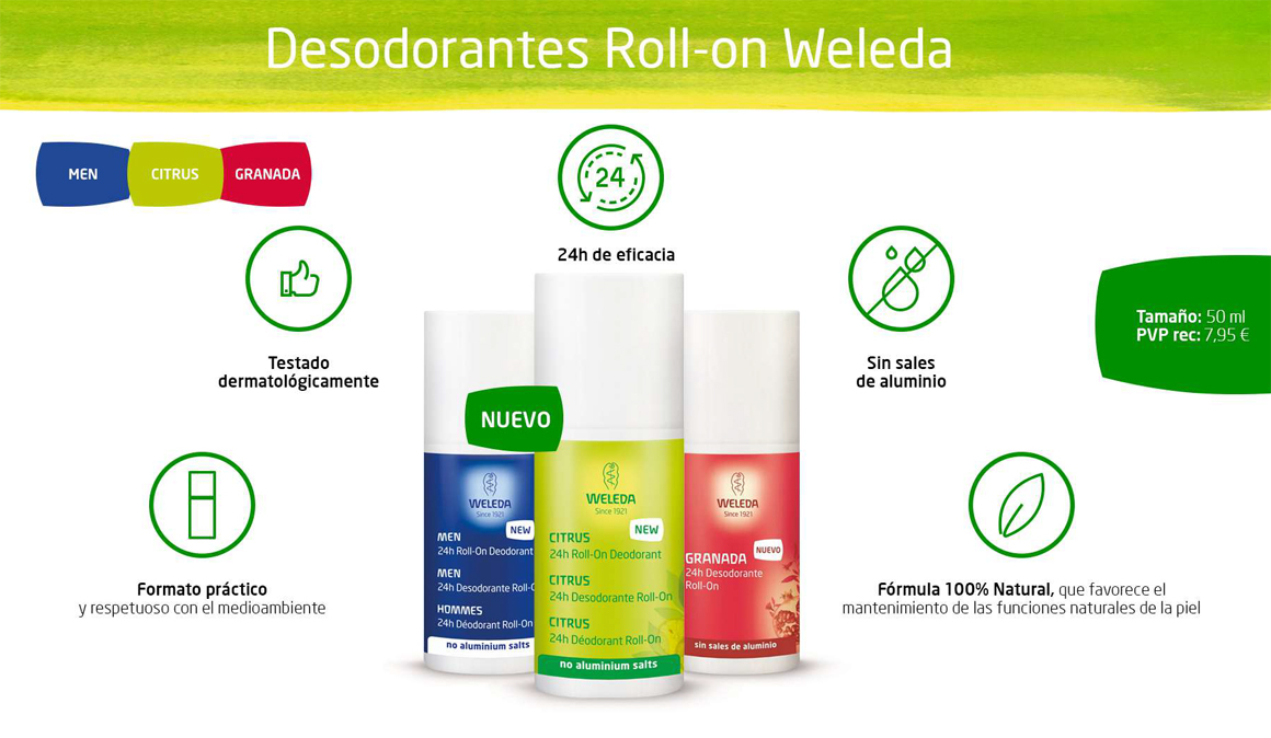 Desodorantes naturales, sin sales de aluminio y 100% naturales