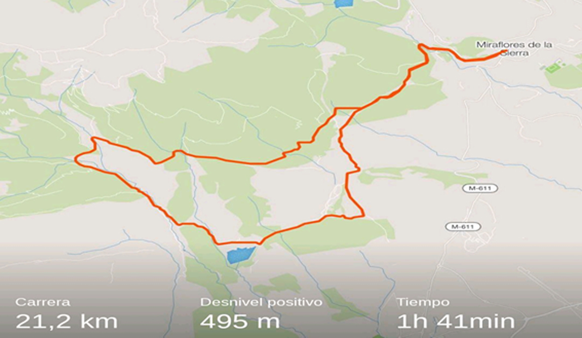 Miraflores Running Day 2019