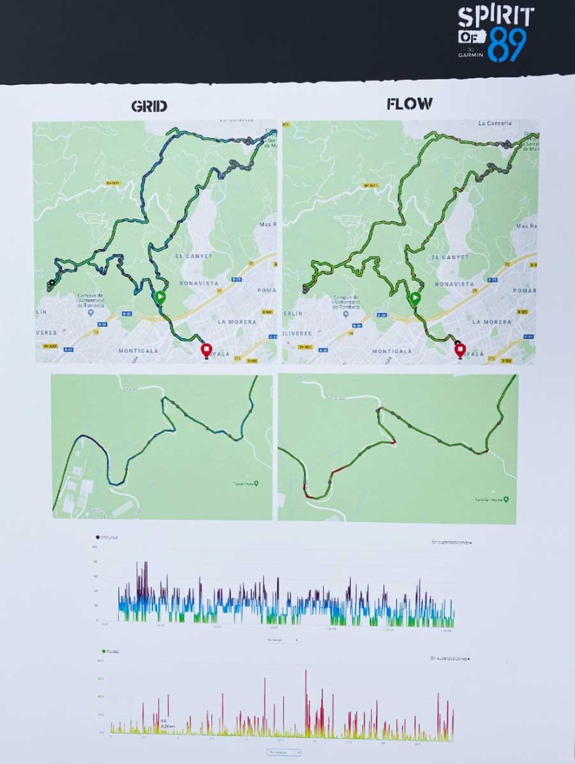 Garmin, 30 años sorprendiendo al mundo