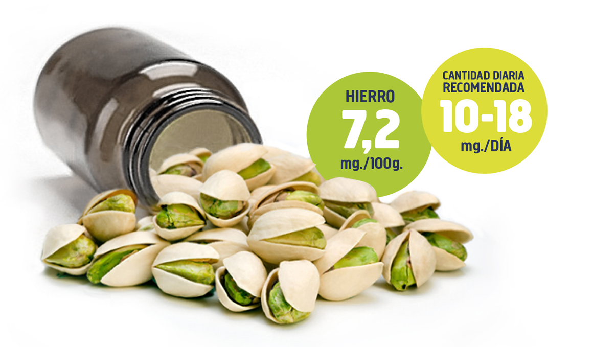 Pistachos, un buen alimento post entrenamiento