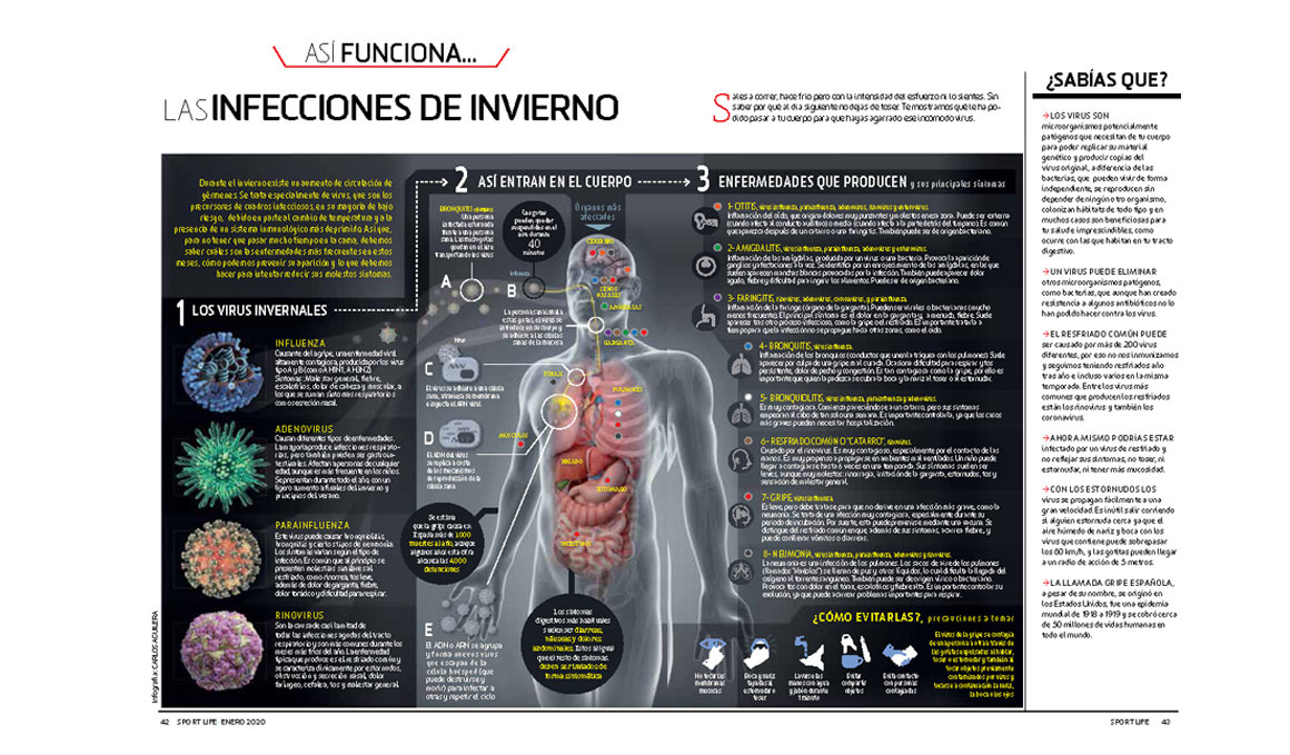 La primera Sport Life de 2020 llega al quiosco con Manel Fuentes en portada