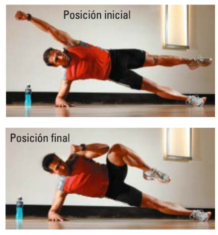 Los ejercicios de auto entrenamiento para el tronco