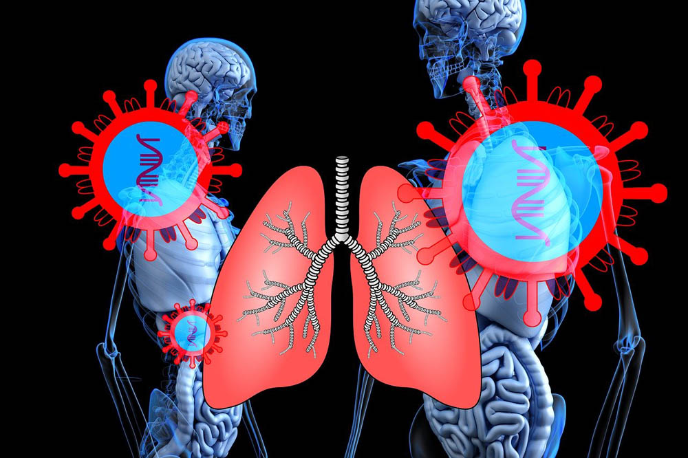 ¿Qué enfermedades se asocian al riesgo del coronavirus?