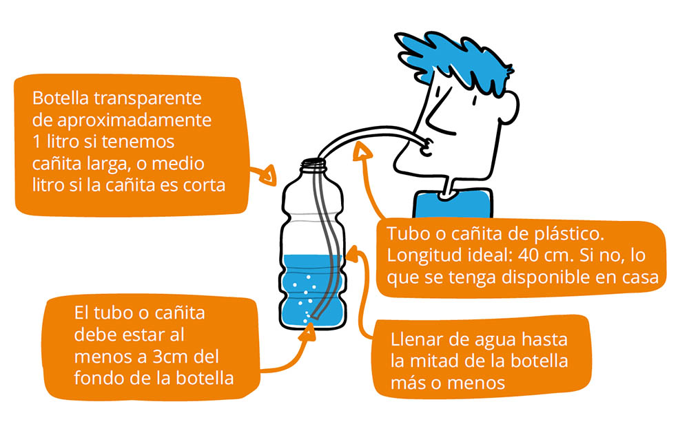 Recuperación física para los que han superado el COVID-19