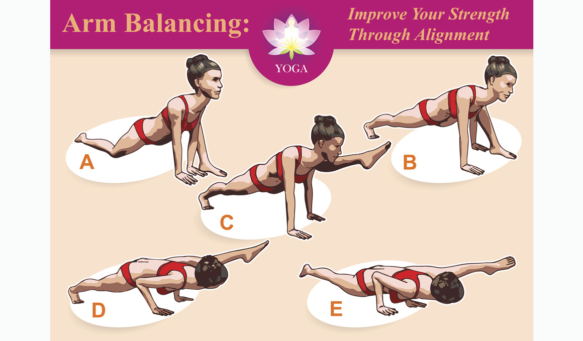 Como hacer la postura del sabio Eka Pada Koundinyasana II paso a paso