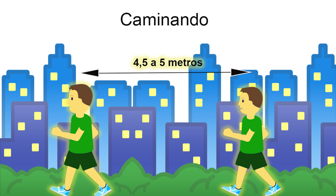 La distancia de seguridad para hacer deporte a partir de ahora