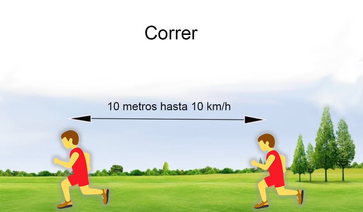 La distancia de seguridad para hacer deporte a partir de ahora