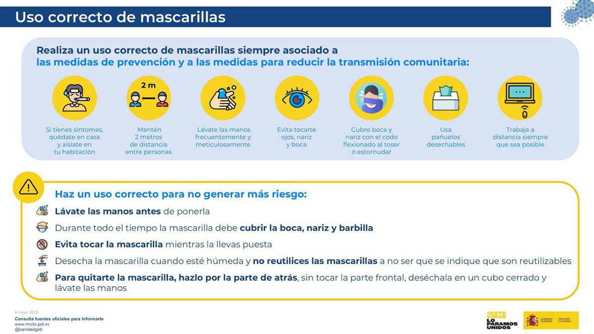 Mascarillas obligatorias para todos desde las 0:00 del jueves 21 de mayo