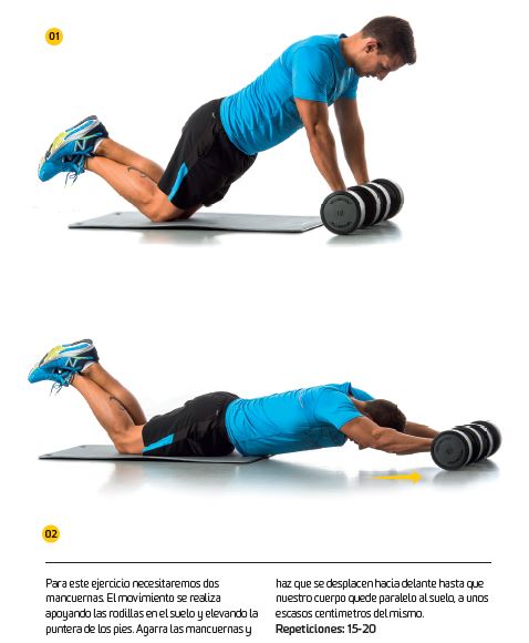 Entrena tu abdomen, lumbares y glúteos: entrena tú CORE