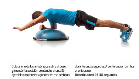 Entrena tu abdomen, lumbares y glúteos: entrena tú CORE