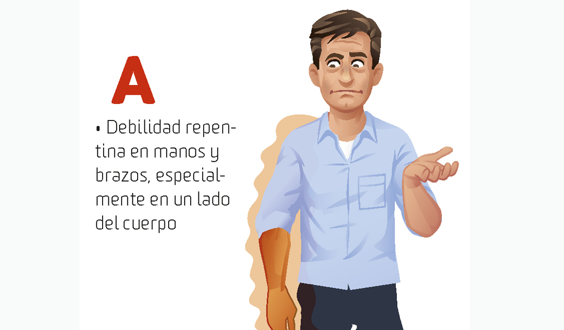 B.E. F.A.S.T, recuerda esta frase para reconocer los primeros síntomas de un ictus o infarto cerebral