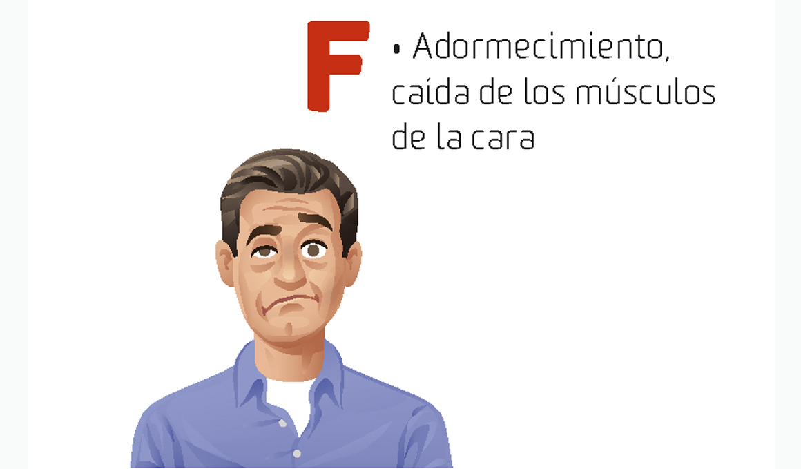 B.E. F.A.S.T, recuerda esta frase para reconocer los primeros síntomas de un ictus o infarto cerebral
