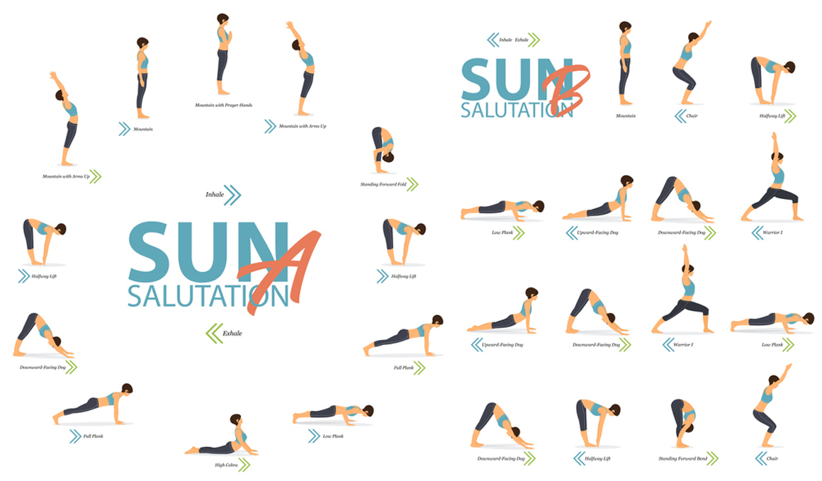 Secuencia de Yoga para Quemar Grasas y ayudarte a Adelgazar