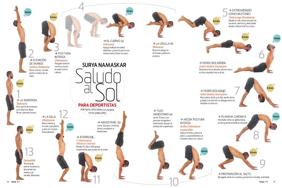 Consigue por sólo 1 € "Yoga para deportistas"