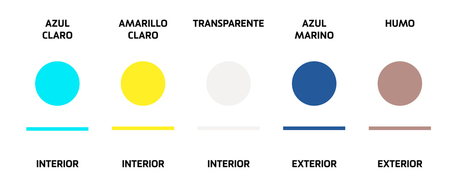 ¿Las gafas de espejo son solo para nadar en exterior?