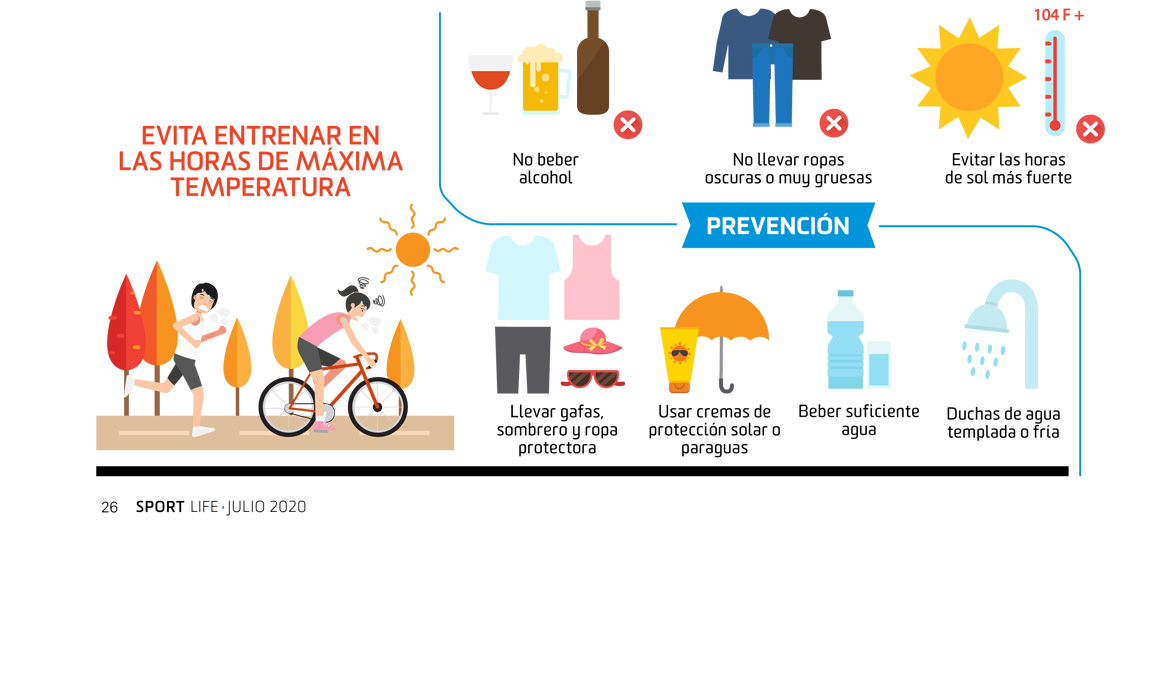 Golpe de calor, aprende a reconocer los síntomas y cómo prevenirlos