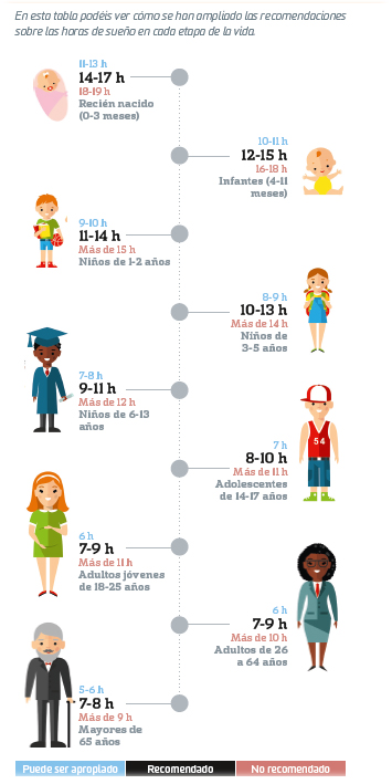 Galería prueba Sport Life Galería prueba